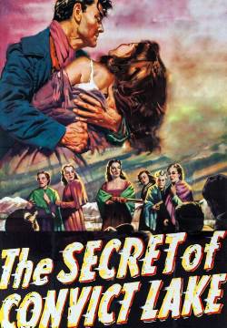 The Secret of Convict Lake - Il segreto del lago (1951)